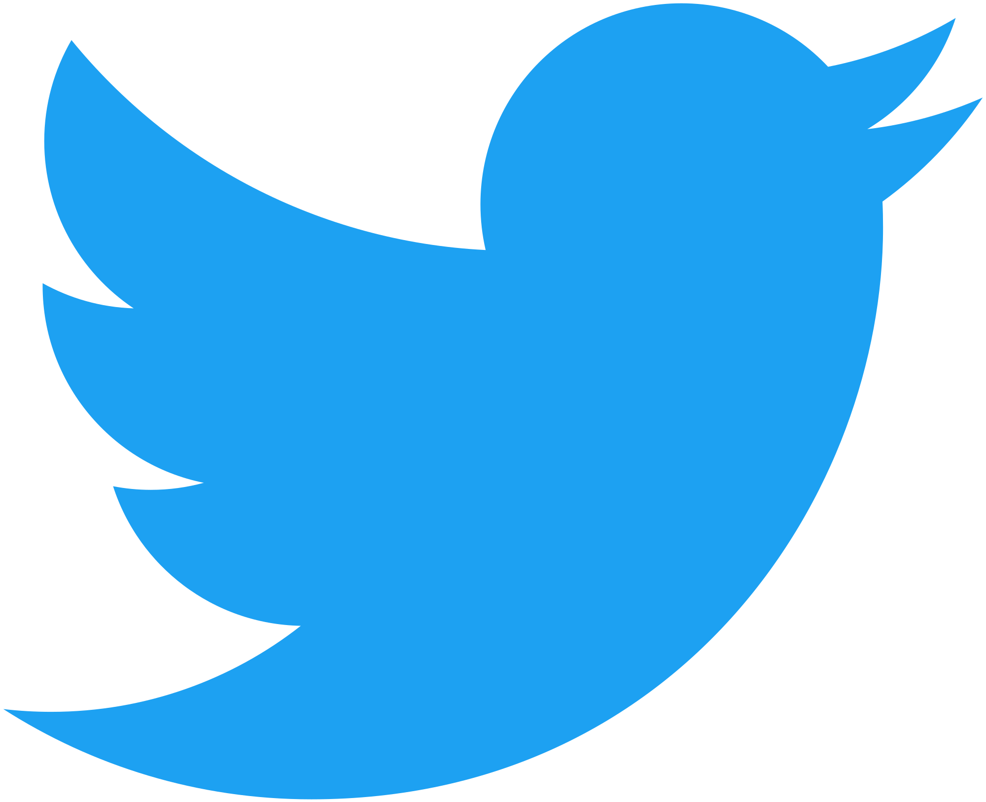 Twitterin logo ja linkitys Twitteriin