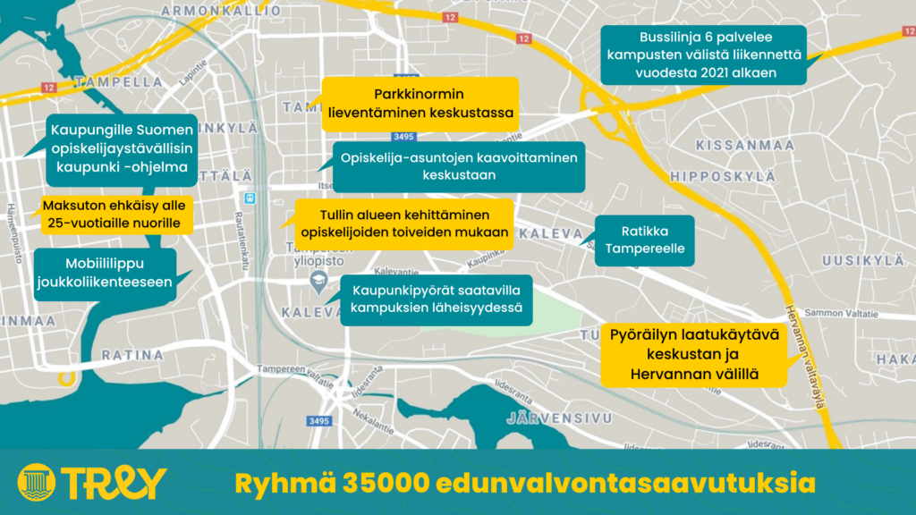 Ryhmä 35000 edunvalvontasaavutuksia Tampereen kartalla. Saavutuksiin lukeutuvat seuraavat: kaupungille Suomen opiskelijaystävällisin kaupunki -ohjelma, maksuton ehkäisy alle 25-vuotiaille nuorille, mobiililippu joukkoliikenteeseen, parkkinormin lieventäminen keskustassa, opiskelija-asuntojen kaavoittaminen keskustaan, kaupunkipyörät saatavilla kampuksien läheisyydessä, Tullin alueen kehittäminen opiskelijoiden toiveiden mukaan, bussilinja 6 kampusten välillä, ratikka Tampereelle ja pyöräilyn laatukäytävä keskustan ja Hervannan välille.
